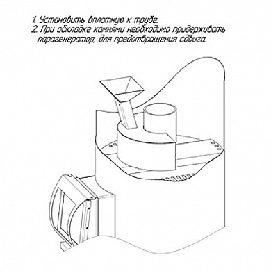 GRILL'D Парогенератор Aurora - Схема установки парогенератора на печь
