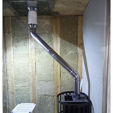 Дымоход в парной