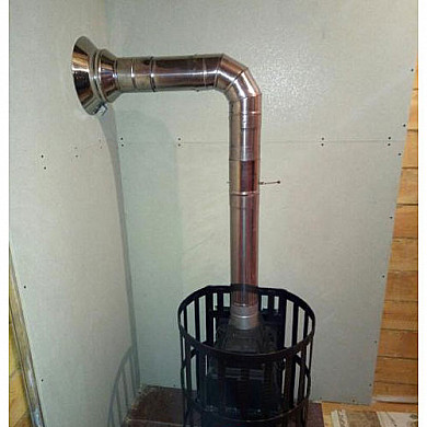 Печь в парной