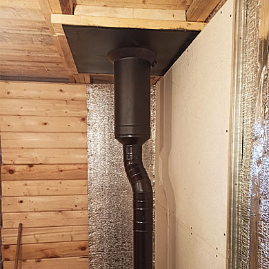 Дымоход в парном помещении