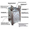 ВВД ПАРиЖАР 18 кВт серпентинит бархат - Электрическая паротермальная печь ВВД ПАРиЖАР 18 кВт серпентинит бархат схема