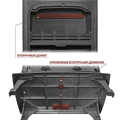 Везувий HR-15 "Антрацит" - Чугунная печь Везувий HR-15 "Антрацит"