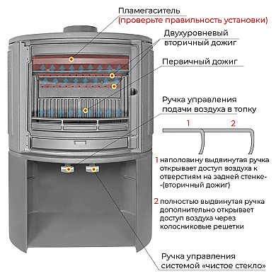 Эверест S9M - Печь-камин Эверест S9M