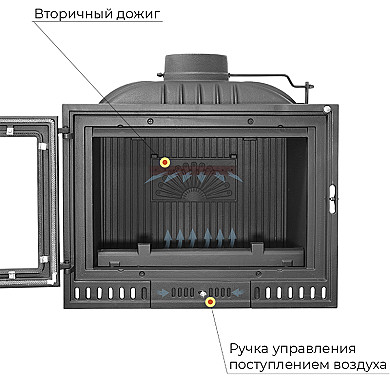 Эверест Z14 - Каминная топка Эверест Z14 характеристики