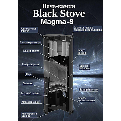 Black Stove Magma-8 - Печь-камин Black Stove Magma-8