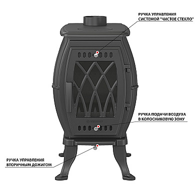 Везувий ВХ-09 "Антрацит" - Чугунная печь Везувий ВХ-09 "Антрацит" с плитой