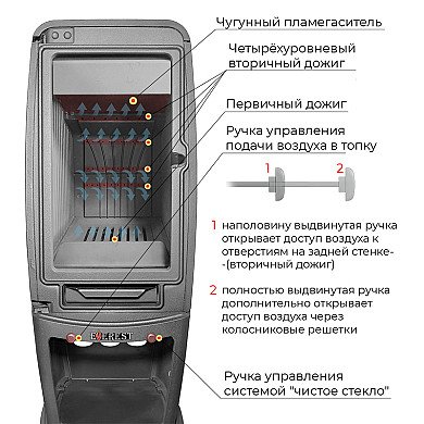 Эверест S12 - 