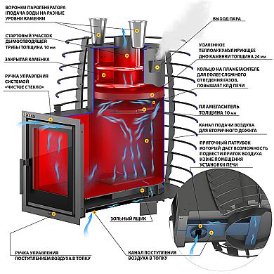 Эверест "Steam Heat" 24 L-135 - 