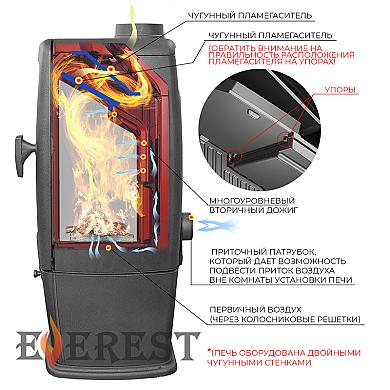 Эверест S12Р - 