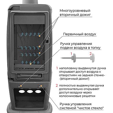 Эверест S12Р - 