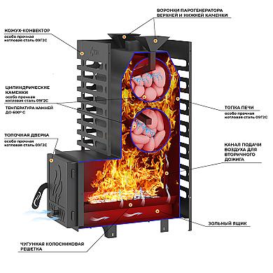 ASTON 20 с баком на трубе 50л Ø115 (AISI 439) - 