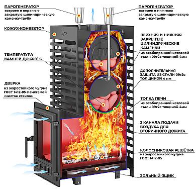 ASTON 30 (320) Long - 