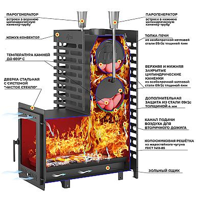 ASTON 30 (320М) Long - 