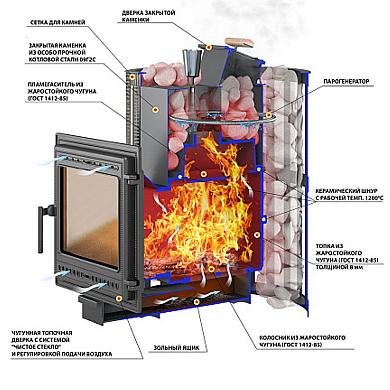 Везувий Ураган Ковка 28(505) - 