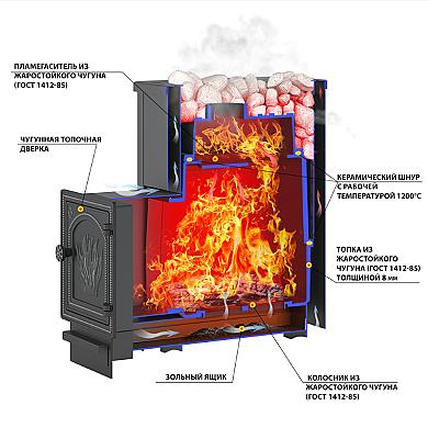 Везувий ВЕЗУВИЙ Сенсация 22 Антрацит (ДТ-4) - 