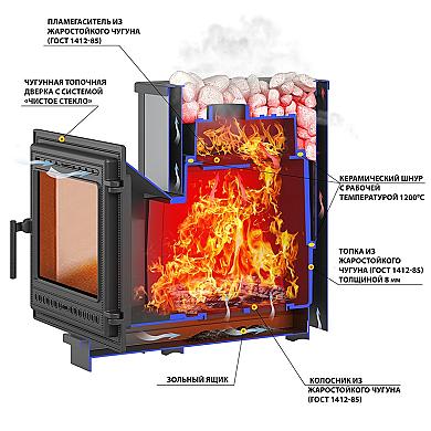 Везувий Сенсация 22 Антрацит (505) - 