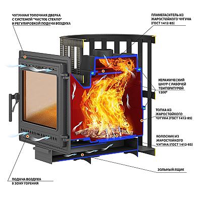 Везувий Легенда Ковка 22 (505) - 