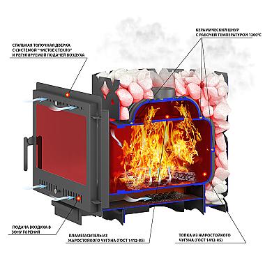 Этна Стандарт 18 (Панорама) "М" - 