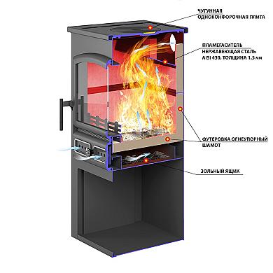 Этна (БКД) с плитой "Амфиболит" - 