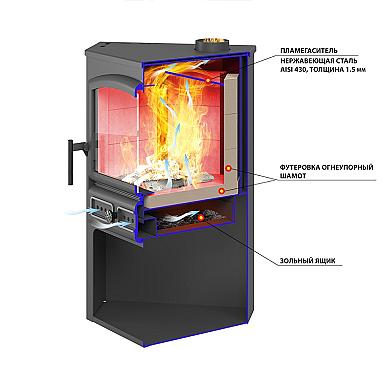 Этна (БКД) угловой "Амфиболит" - 