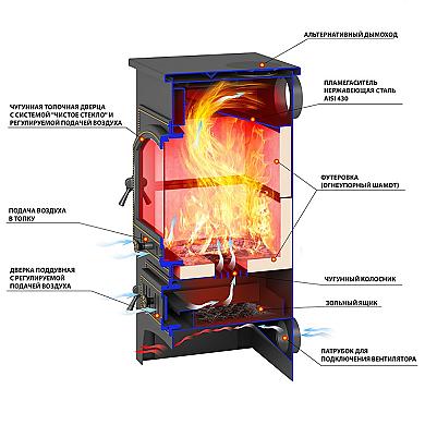 Везувий ПК-01 (205) амфиболит - 