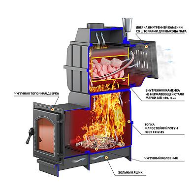Везувий Легенда Русский пар Ковка 18 (270) б/в - 