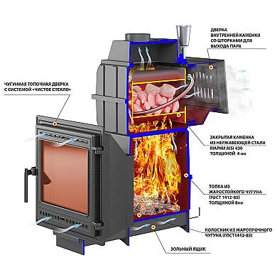 Везувий Легенда Русский пар Ковка 18 (505) - 