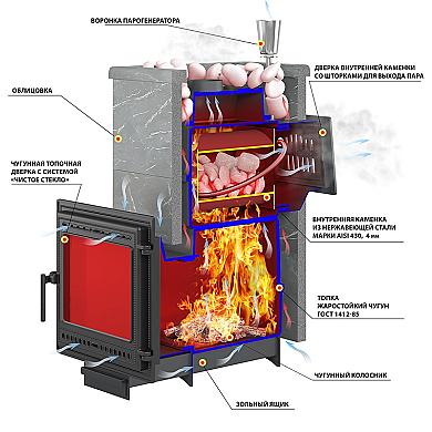 Везувий Легенда Русский пар 24 (505) Талькохлорит, S-40 - 