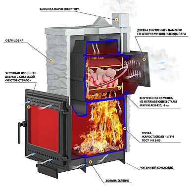 Везувий Легенда Русский пар 24 (505) НЕКСТ Талькохлорит, S-40 "Дюна -3" - 