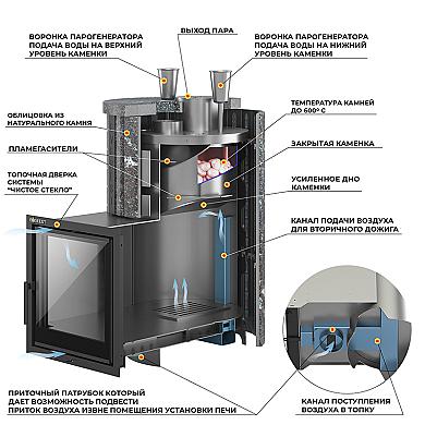 Эверест  "Steam Master" 30 НЕРЖ. (227М) Ламель Талькохлорит, S-20 - 