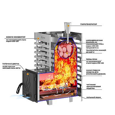 ASTON  16 НЕРЖ. стекло с круглым баком на трубе 50л Ø115 (AISI 439) - 