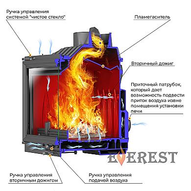 Эверест V14 - 