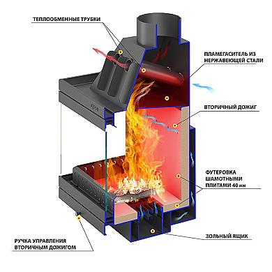 ASTON  700 "Левая" - 
