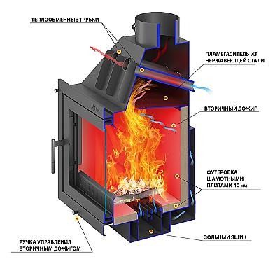 ASTON 700 "Правая" - 