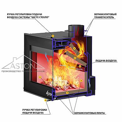 ASTON СЕНАТОР 14.870 - 