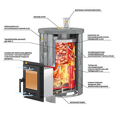 Эверест Steam Master 18 НЕРЖ. (210М) Ламель Рваный камень, S-20 - 