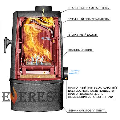 Эверест M12 - 