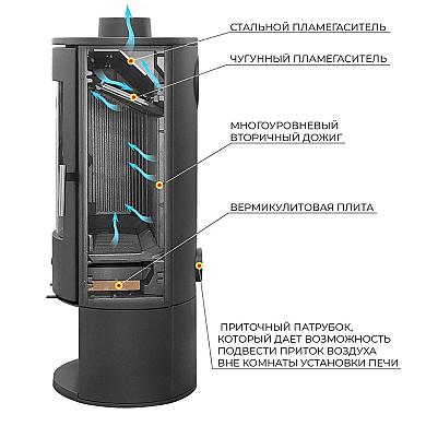 Эверест K14M - 