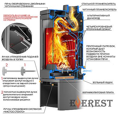 Эверест EVEREST H7М - 